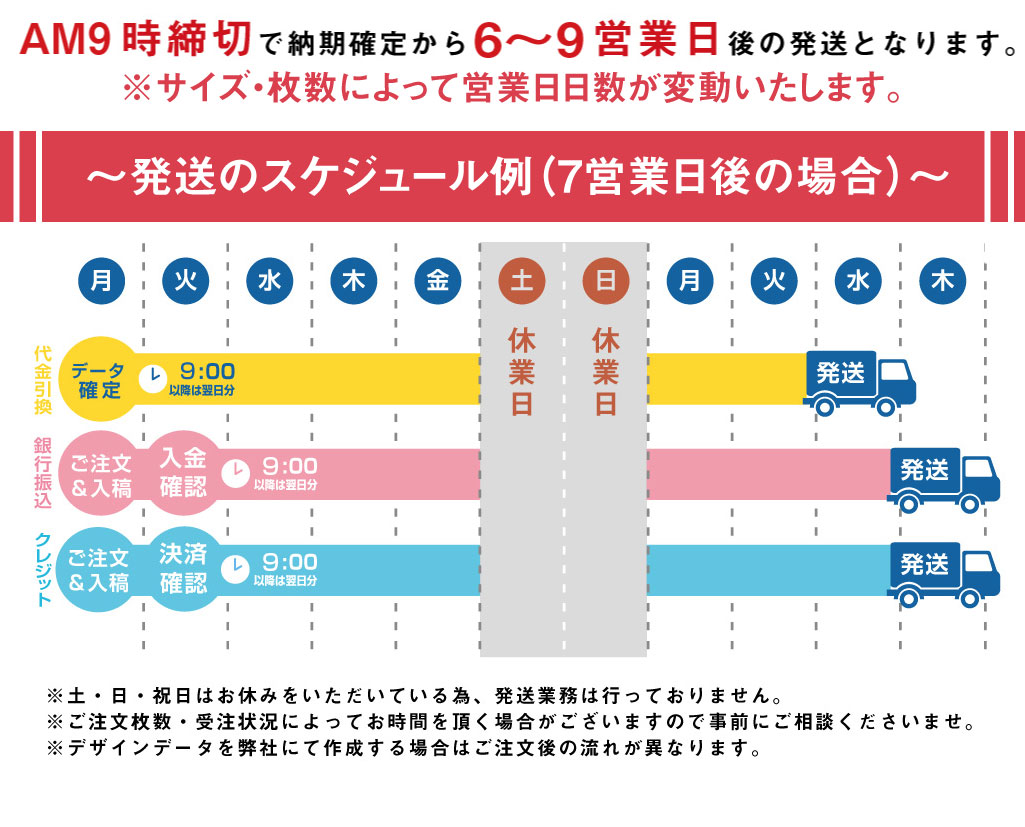 受付締切時間12時、8～9営業日納品