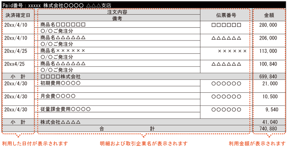 Paid請求書裏面イメージ