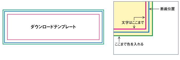 幕マーケットのテンプレート