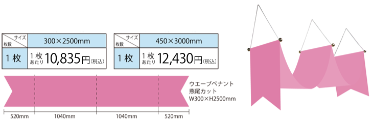 ウェーブペナント　価格表