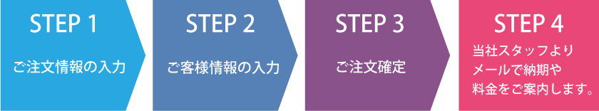 ご注文の流れ