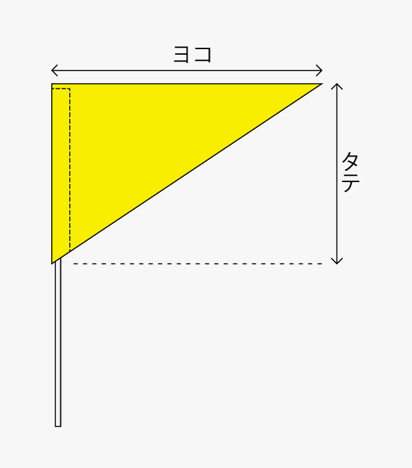 三角形手旗 ②