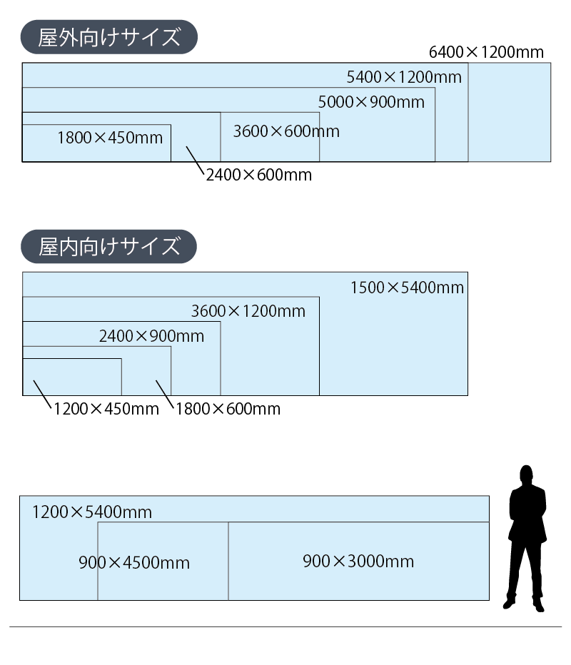 豪華な 特別格安横断幕1800×3600