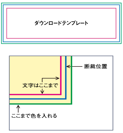 幕マーケットのテンプレート